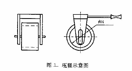 圖1壓輥示意圖.png