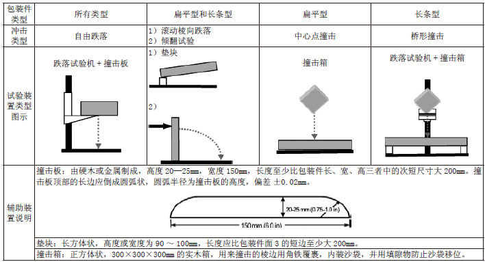 表1.jpg